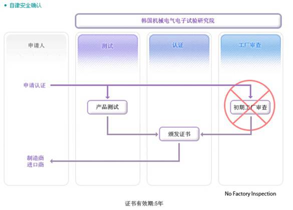 p2p_圖片 20_20220226085504